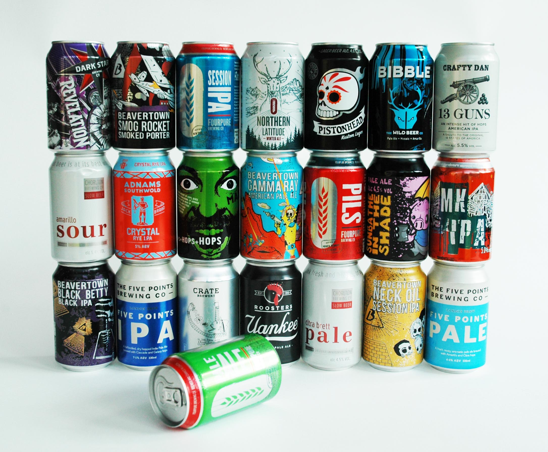 Ale in cans sees largest growth as craft beers continue to lead the ...