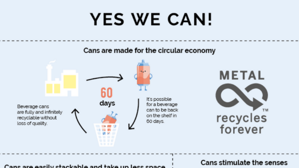 MPE Yes We Can Infographic